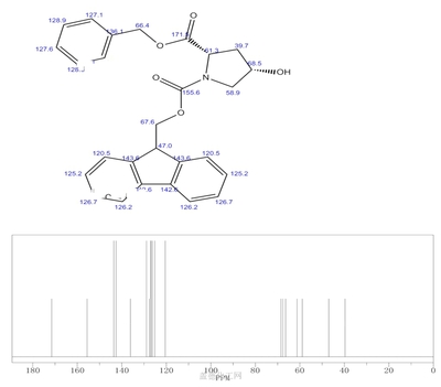 439290-35-4 FMOC-L-羥脯氨酸芐酯